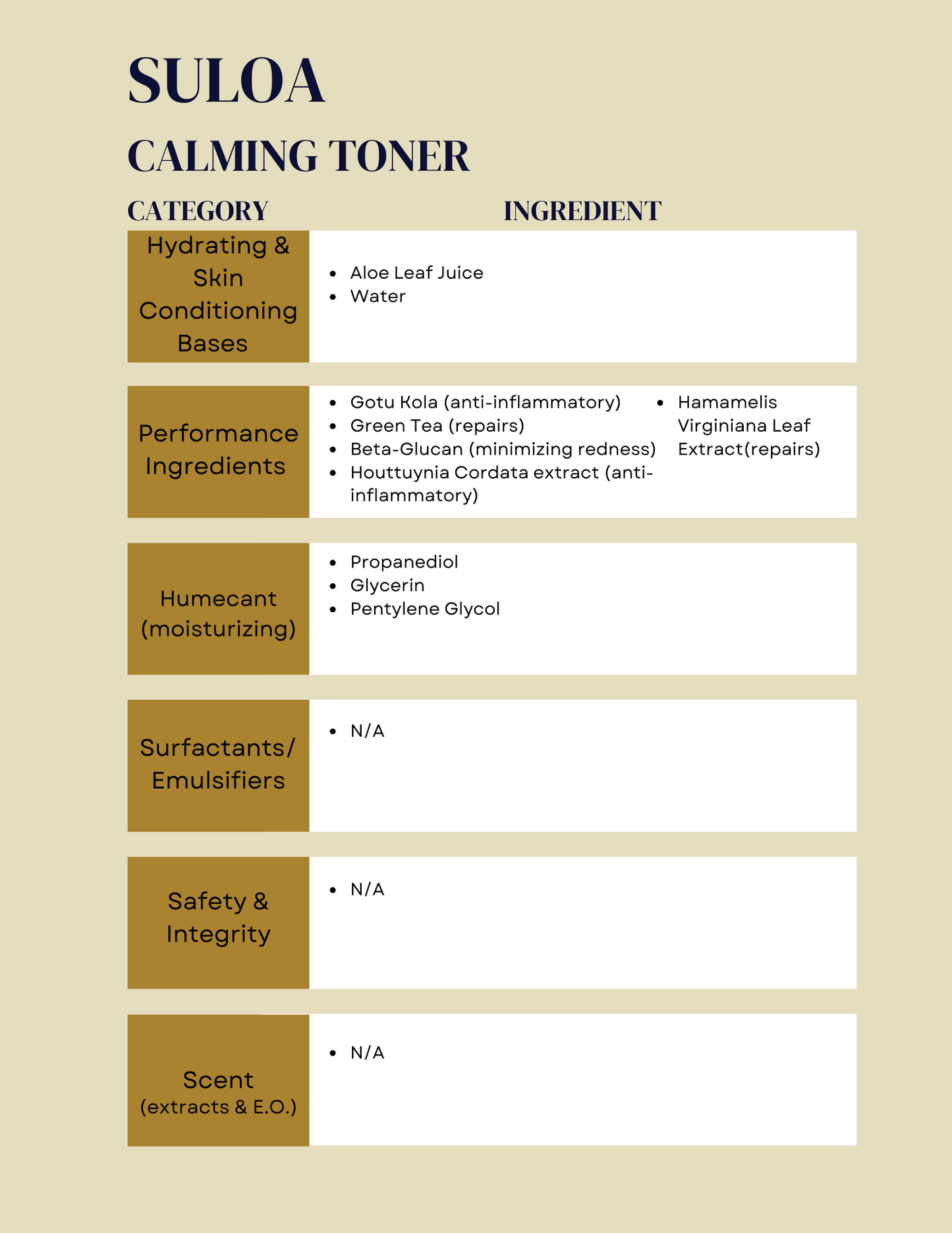 Suloa Calming & Hydrating Toner