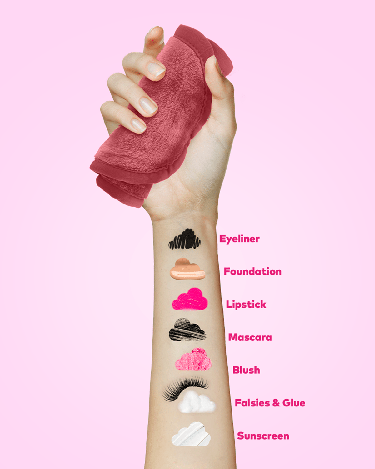The Blush 5pc Gift Set | Mini PRO